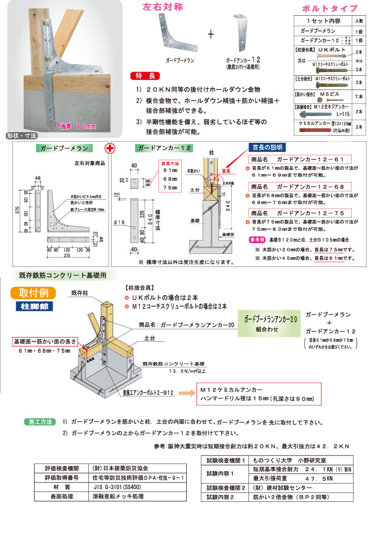 半額品 パネリードX PX10-260 50本 403-5893 基礎 内装 構造金物 土台